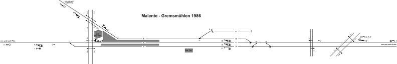1986-00-01-Malente-Gremsmuehlen-Gleisplan