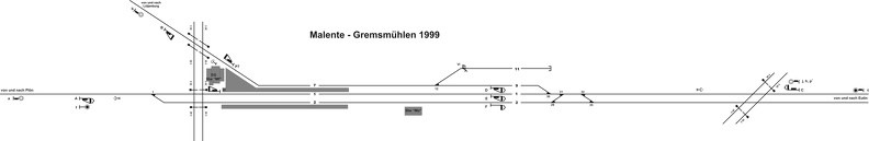 1999-00-01-Malente-Gremsmuehlen-Gleisplan